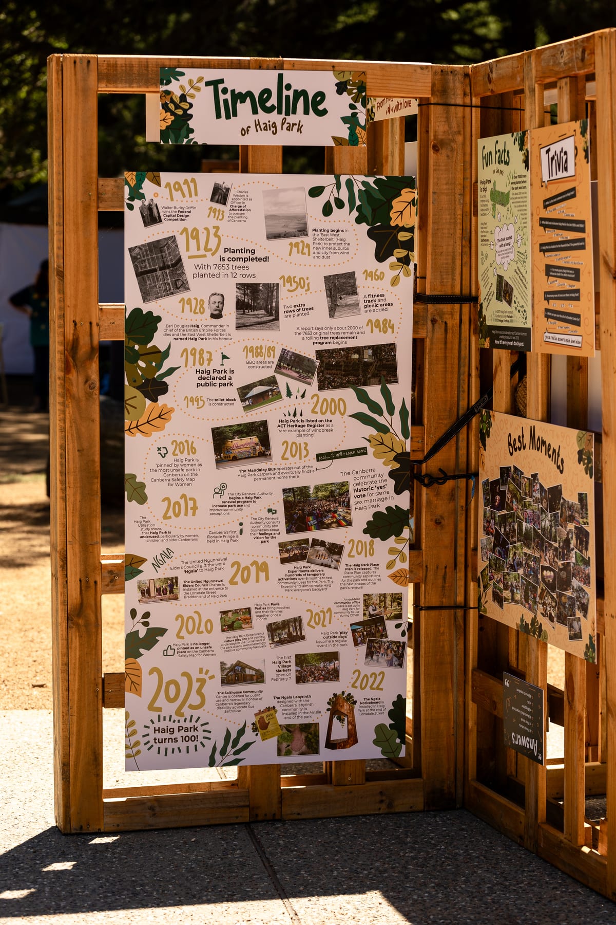 Haig Park's Centenary