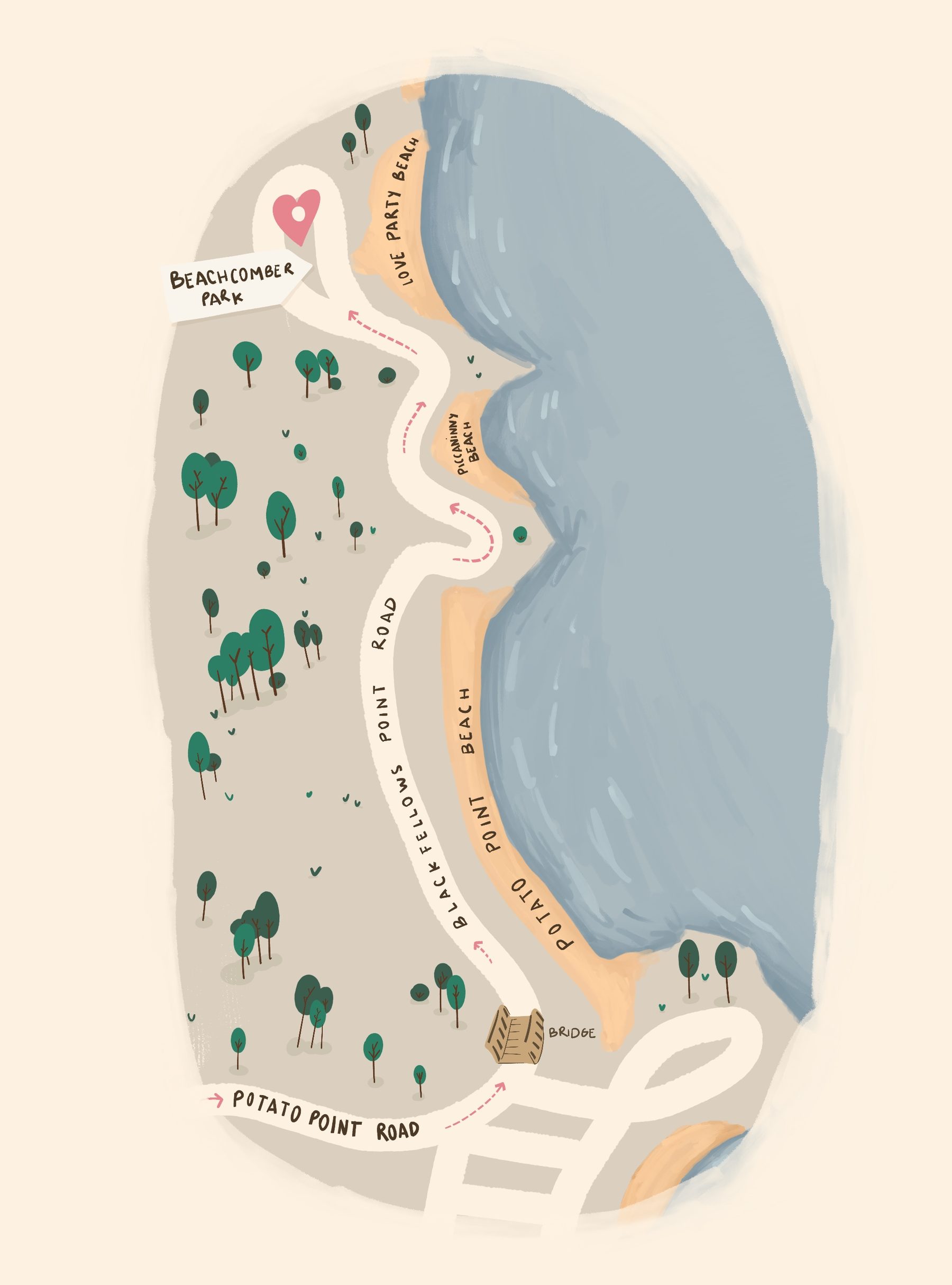 Illustrations